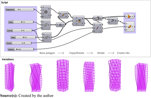 Figure 1 Refer to the image caption for details.