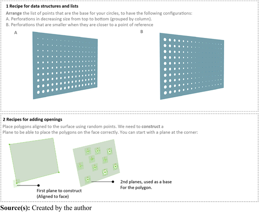 Figure 3 Refer to the image caption for details.