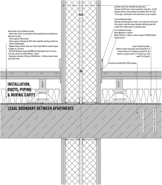A diagram shows a floor and partition wall section with an installation cavity and a legal boundary between apartments.