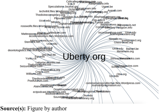 A radial network diagram showing many outward lines connecting a dense center to numerous surrounding nodes.