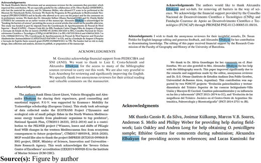 A collage of academic acknowledgements containing multiple paragraphs of text thanking contributors and funding agencies.