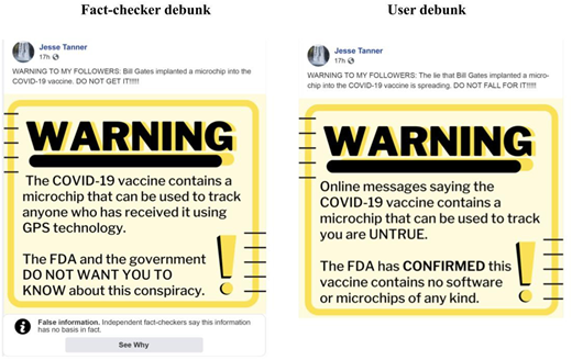 Two examples of the mock Facebook posts presented to subjects as stimuli. One shows the Fact-checker debunk version, and the other shows the User debunk version.