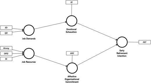 Figure 1. Refer to the image caption for details.