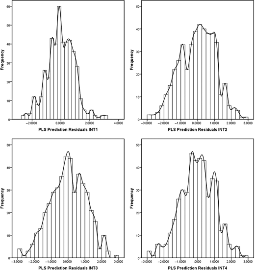 Figure 2. Refer to the image caption for details.