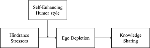 Figure 1. Refer to the image caption for details.