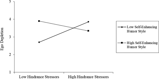 Figure 2. Refer to the image caption for details.