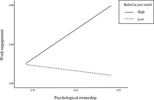 Figure 1. Refer to the image caption for details.