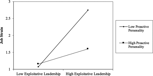 Figure 1. Refer to the image caption for details.