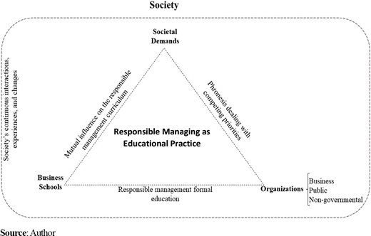 Figure 1. Refer to the image caption for details.
