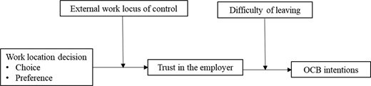 Figure 1. Refer to the image caption for details.