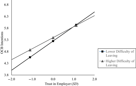 Figure 3. Refer to the image caption for details.