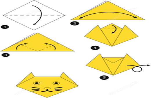 Figure A1 Refer to the image caption for details.