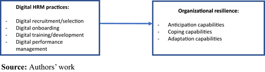 Figure 1. Refer to the image caption for details.