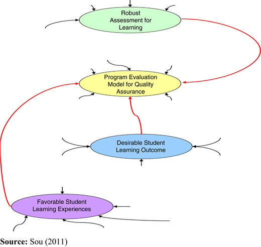 Figure 4 Refer to the image caption for details.