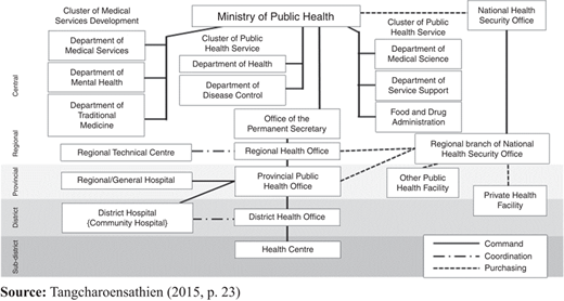 Figure 2 Refer to the image caption for details.