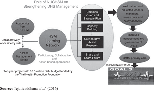 Figure 5 Refer to the image caption for details.