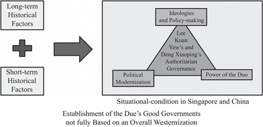 Figure 2 Refer to the image caption for details.