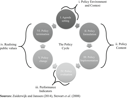 Figure 1 Refer to the image caption for details.