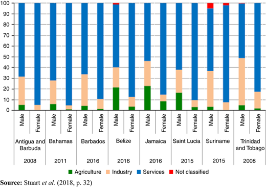 Figure 1 Refer to the image caption for details.