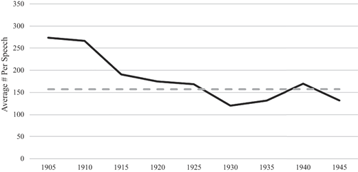 Figure 4 Refer to the image caption for details.