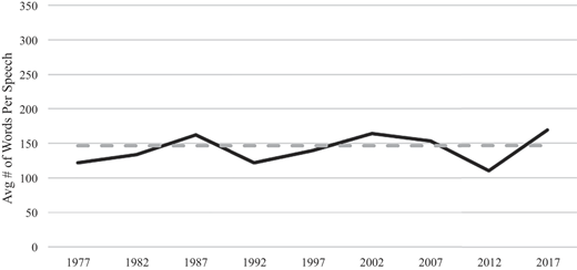 Figure 5 Refer to the image caption for details.