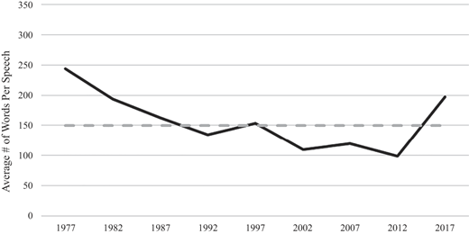 Figure 6 Refer to the image caption for details.