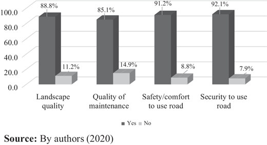Figure 5 Refer to the image caption for details.