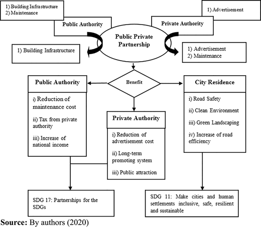 Figure 7 Refer to the image caption for details.