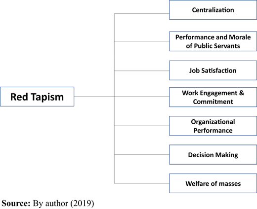 Figure 1 Refer to the image caption for details.