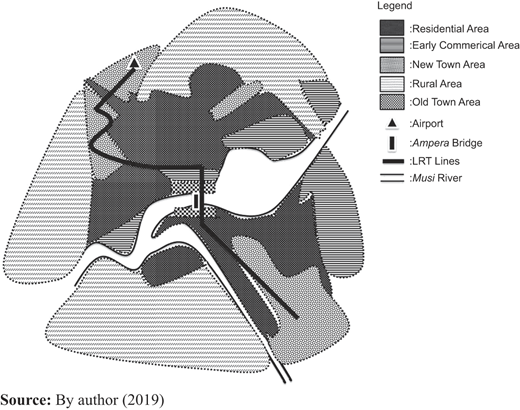Figure 3 Refer to the image caption for details.