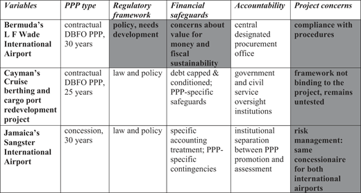 Figure 1 Refer to the image caption for details.