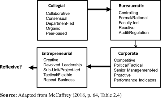 Figure 1 Refer to the image caption for details.