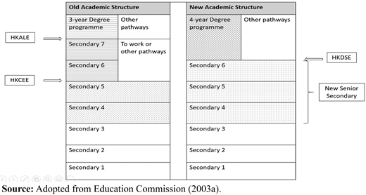 Figure 1 Refer to the image caption for details.