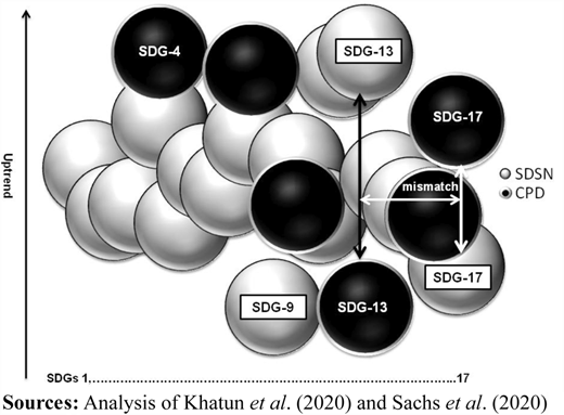 Figure 2 Refer to the image caption for details.