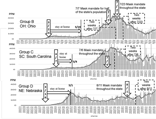 Figure 1 Refer to the image caption for details.