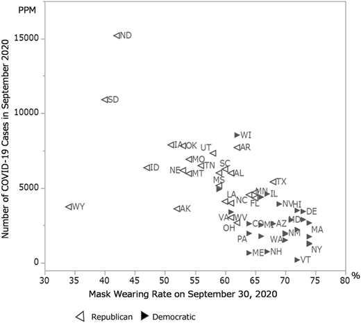 Figure 7 Refer to the image caption for details.