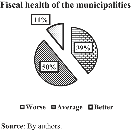 Figure 2 Refer to the image caption for details.