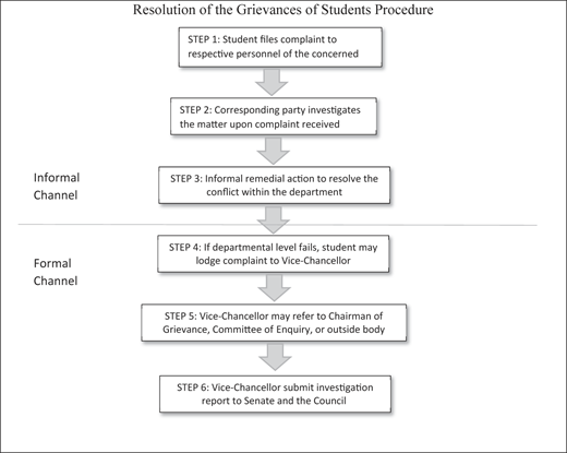 Figure 1 Refer to the image caption for details.