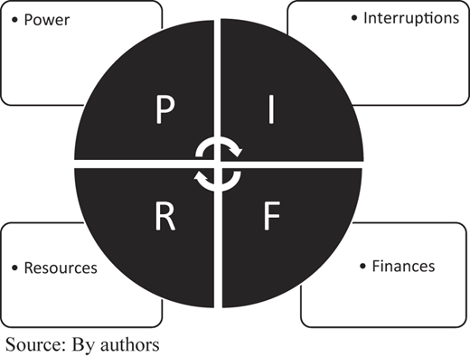 Figure 1 Refer to the image caption for details.