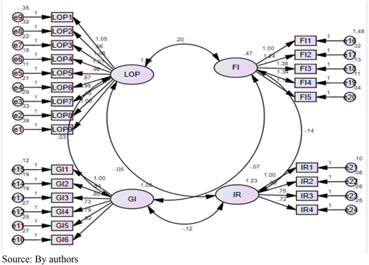 Figure 2 Refer to the image caption for details.