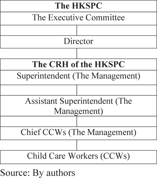 Figure 1 Refer to the image caption for details.