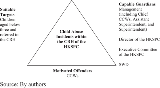 Figure 2 Refer to the image caption for details.