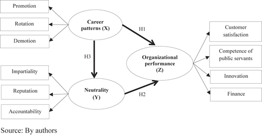 Figure 1 Refer to the image caption for details.