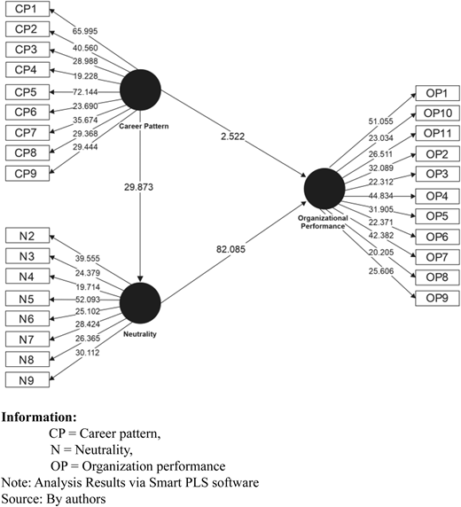 Figure 2 Refer to the image caption for details.