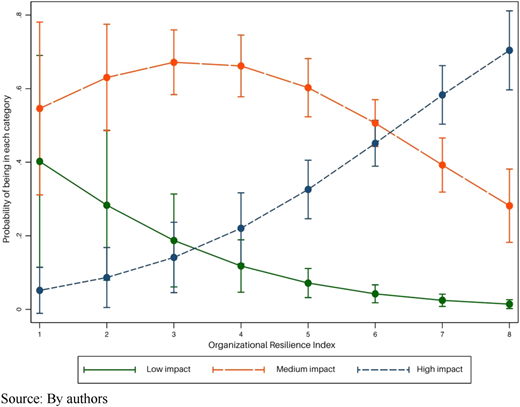 Figure 1 Refer to the image caption for details.