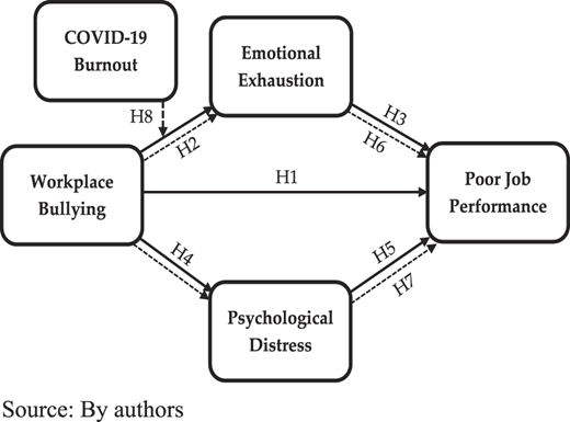 Figure 1 Refer to the image caption for details.