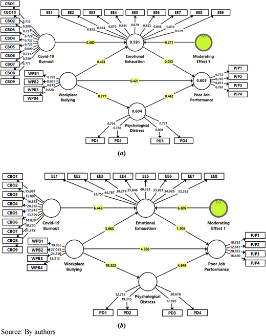 Figure 2 Refer to the image caption for details.