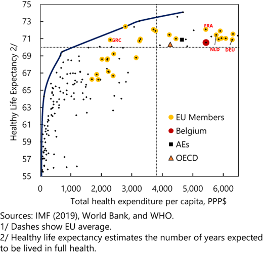Figure 21 Refer to the image caption for details.