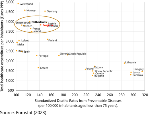 Figure 22 Refer to the image caption for details.