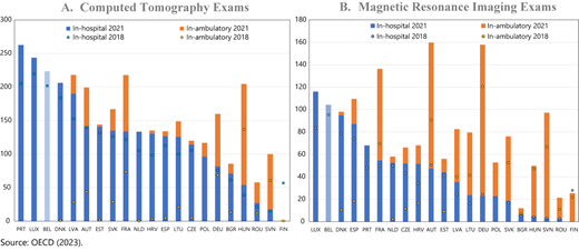 Figure 23 Refer to the image caption for details.